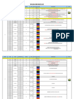 OEM CHIP RESET LIST FOR HP PRINTERS