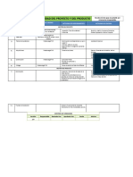 Matriz de calidad