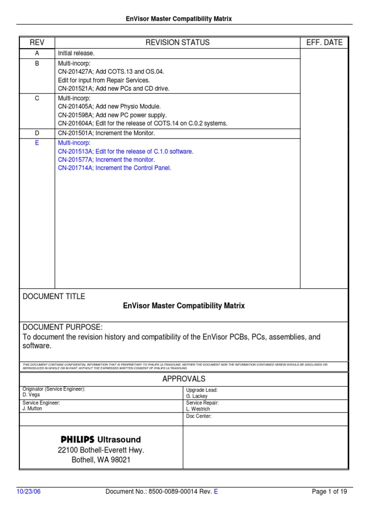 EnVisor Compatibility Matrix Overview | PDF | Computer Architecture ...