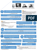 Tugas Proyek Hukum Dasar