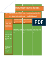 Diagrama de bloques_Fase_3 (Anexo_1).docx