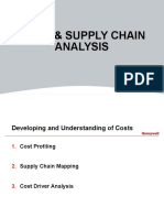 Cost & Supply Chain Analysis
