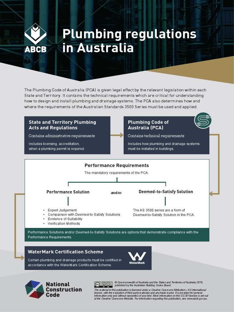 PLUMBING CODE OF AUSTRALIA 2019 PDF intelligence overview