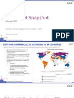 5G Market Snapshot: January 2020