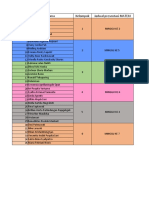 REVISI Nama Kelompok Teori Organisasi