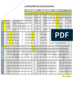 Timetable W.E.F 20th April 2020 For S-IB, S-ISC, SC-IB and SC-ISC Forms
