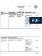 BUDGET of WORK RAC 2020 2021