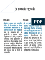 Diferencias Entre Proveedor y Acreedor