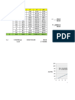 REGRESSION ANALYSIS