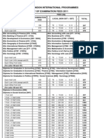 University of London International Programmes Summary of Examination Fees 2011