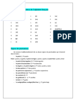 Abecedario y signos de puntuación (francés)