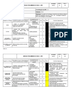 Análise Preliminar de Risco Soldagem