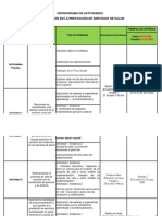 Humanizacion en Salud Cronograma PDF