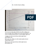 DBQ - Growth of Tomato Seedlings