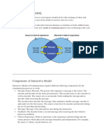 Convergent Model PDF