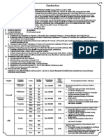 179 Profil Jabatan Fungsional PNS 2019 PDF