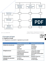 02.Organizarea procesuala.pdf