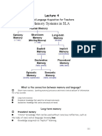 Memory Systems in SLA: Second Language Acquisition For Teachers