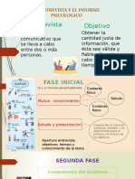 La Entrevista y El Informe Psicologico