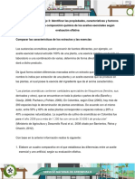 Actividadn3nEvidencian1nCuadrosncomparativosnCompararncaracteristicasndenextractosnynesencias 265e93d28a44ae1