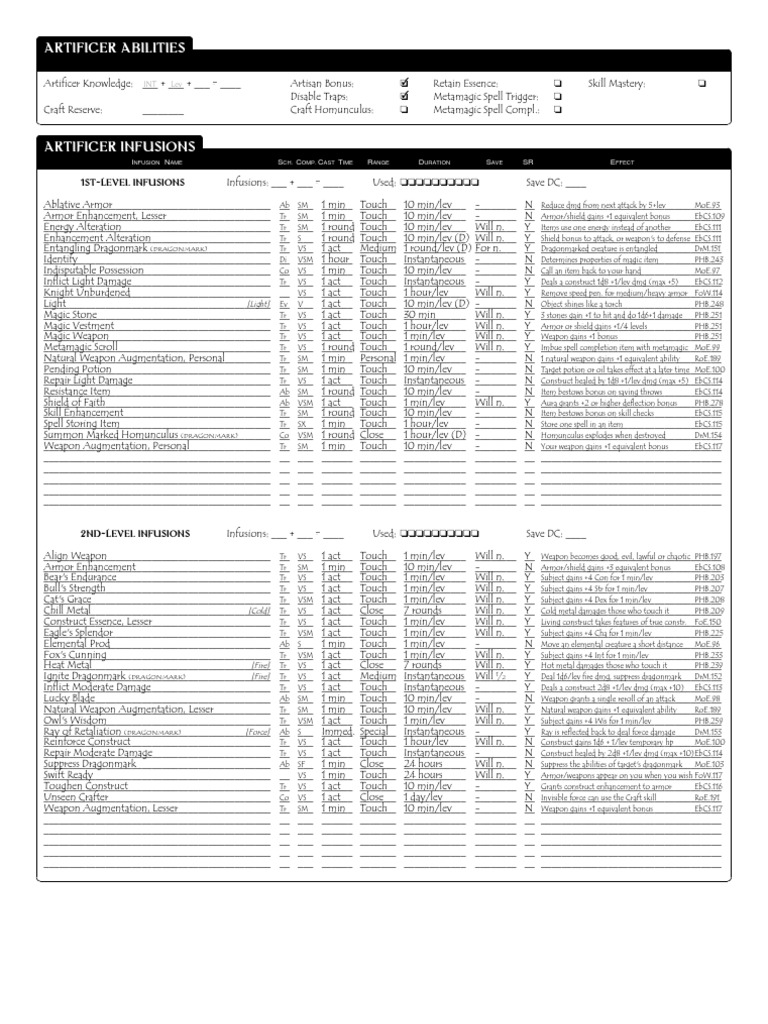 List Infusions Artificer D20 System Dungeons Dragons