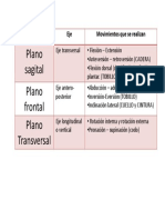 Movimientos Articulares en Fisioterapia PDF