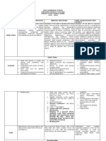 New Cambridge School Language Faculty-English Subject Plan Fourth Grade 2017 - 2018