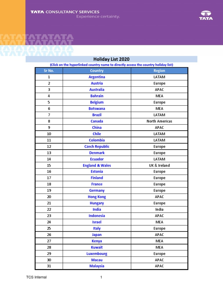 All Countries Holiday List - 2020 PDF | PDF | Holidays | Festival