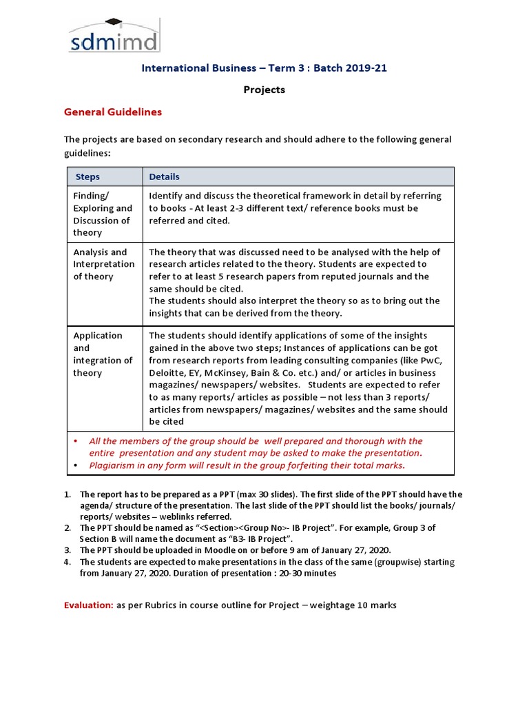 Projects - IB - 2019-21 - Term 3 | PDF | World Trade Organization ...