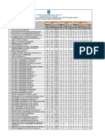 B.TechOddSemesterResutltanalysis.pdf