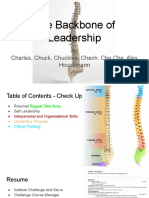 Leadership Portfolio