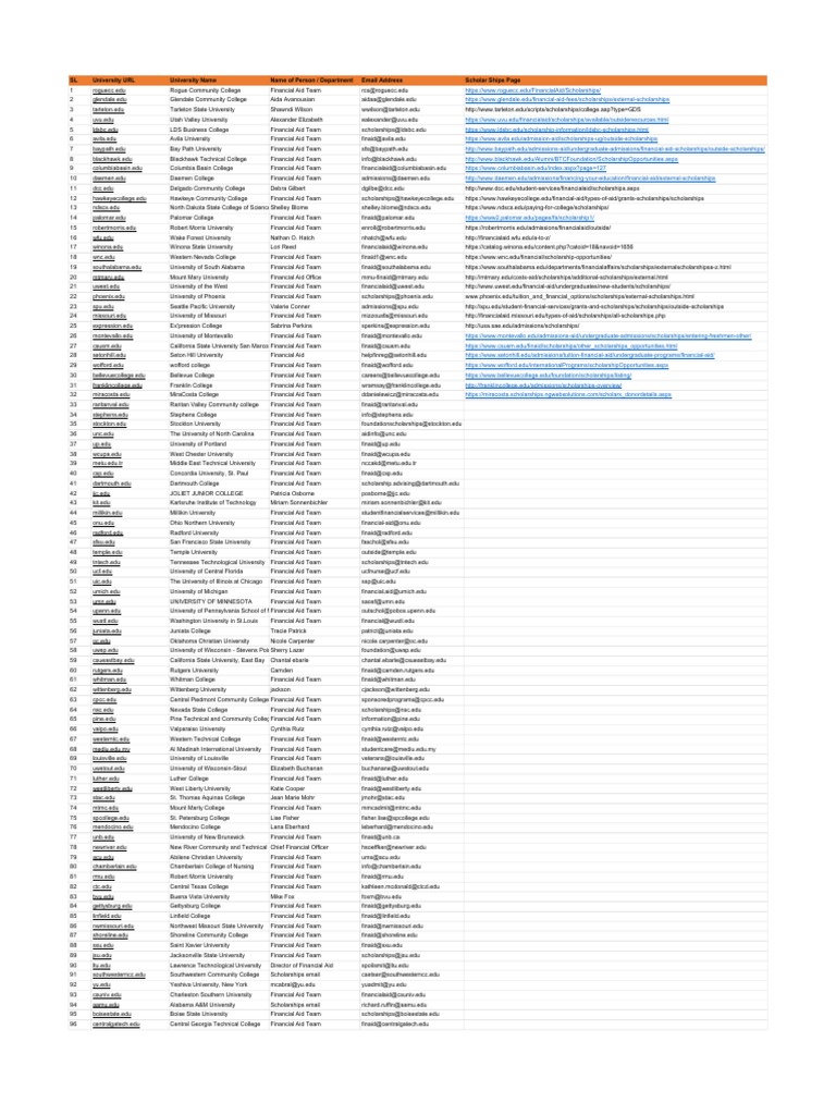 200 University List For Your Next Scholarships Link Building | PDF ...