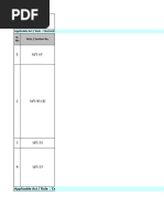 TPD01-DIS00-ECO-2019-20-Q3 Legal Review Dist