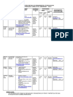 Capacitación Virtual de Herramientas Tecnologicas