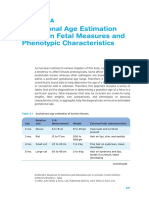 Gestation Estimation