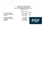 Analisis Vertical Comparativo