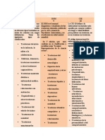 Clasificación y Diagnostico en Psicopatología