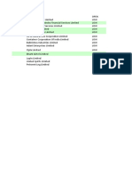 Intraday trading