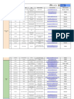 Listado Talleres Relata 2019