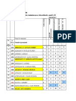 Anul Universitar 2007-2008 CENTRALIZATOR, Sectia Aministrarea Afacerilorde, Anul I, ZI