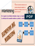 elementos del marketing.pdf