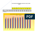 PRECIOS_MAIZ_AMARILLO_DURO_VIRU-ASCOPE_AÑO_2020.xlsx