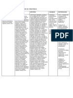 Matriz de Consistencia