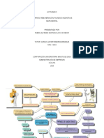 Mapa Mental Salarios