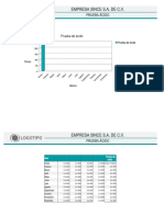 GRAFICA_PRUEBA_DE_ACIDO.xlsx