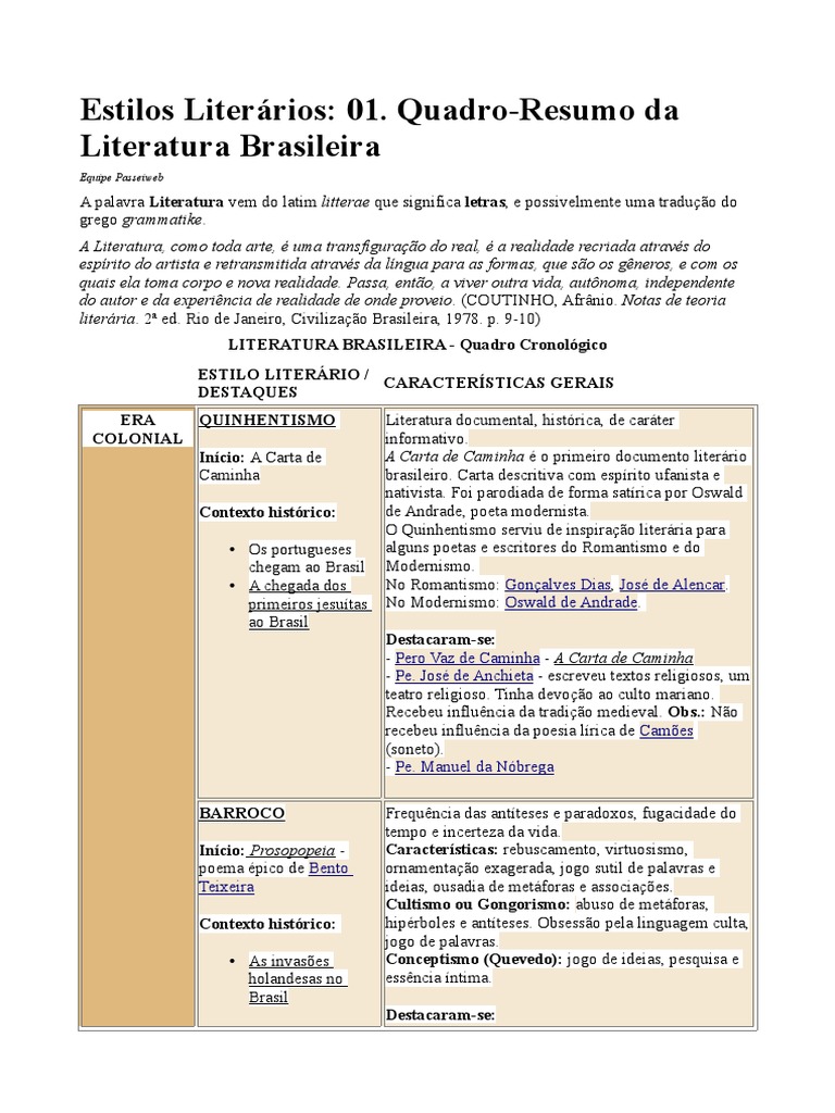 Estilos Literários - 01. Quadro-Resumo Da Literatura Brasileira - 6p ...
