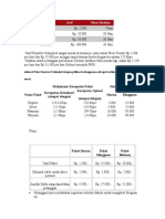 Tarif Internet