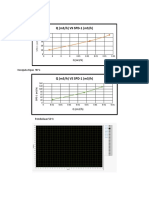 Q (m3/h) VS SPD-1 (m3/h) : Kecepata Kipas 50 %