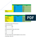 Racion Integral para Bovinos