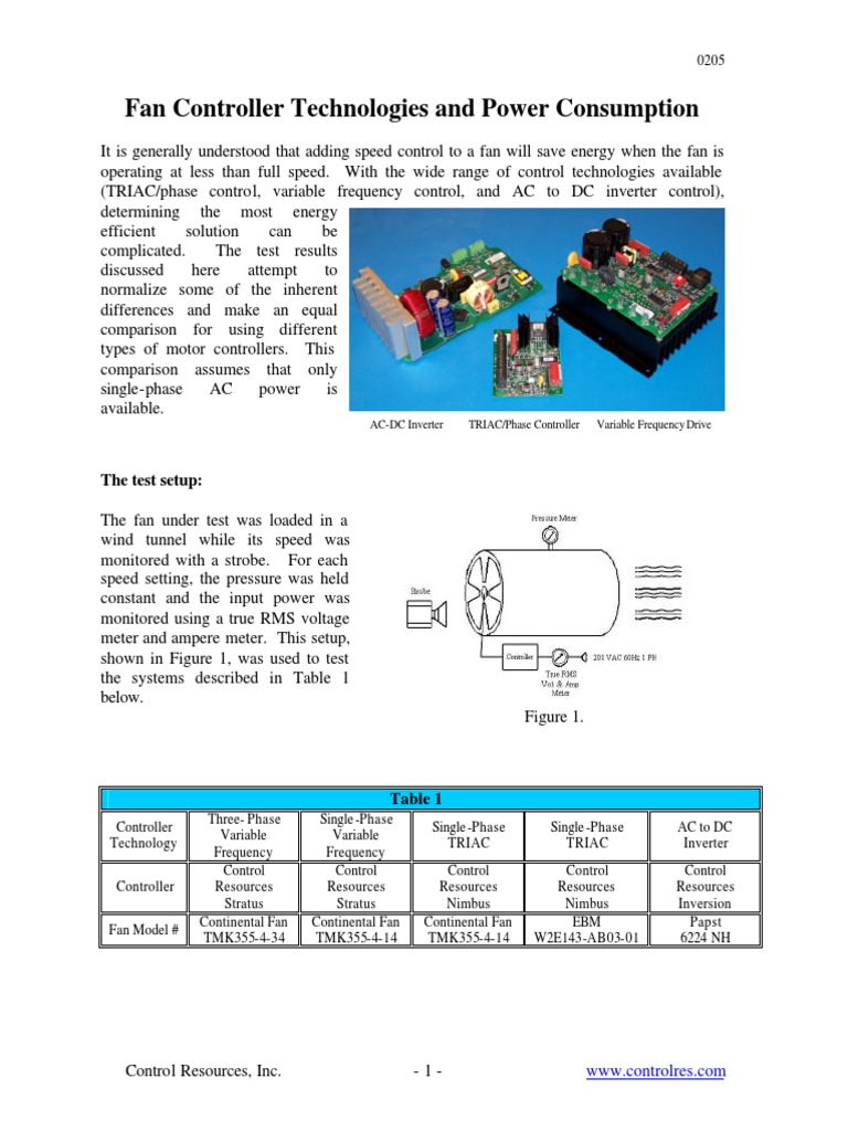 Fan Controller Efficiency Comparison | PDF | Power Inverter | Electric ...